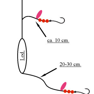 fladfiskfang